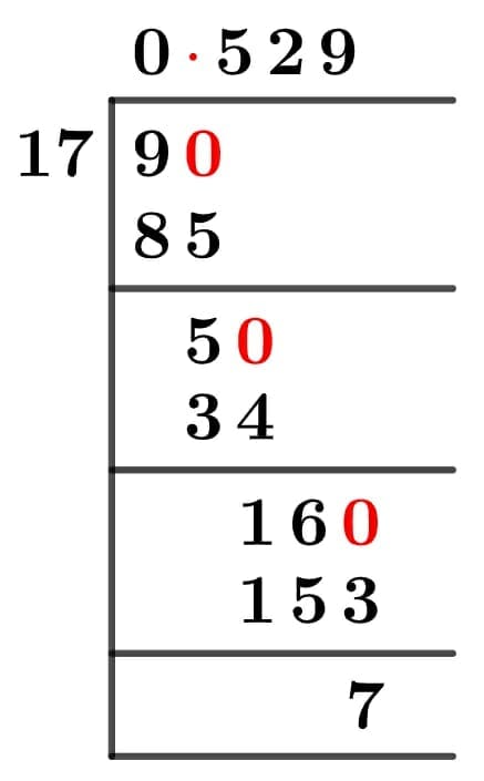 9/17 Long Division Method