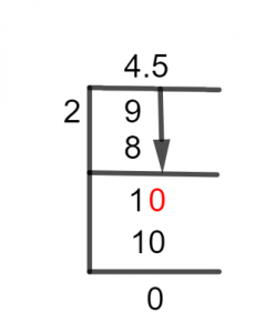 9 2 fraction to decimal e1659897287917