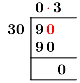 9/30 Long Division Method