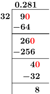 9/32 Long Division Method