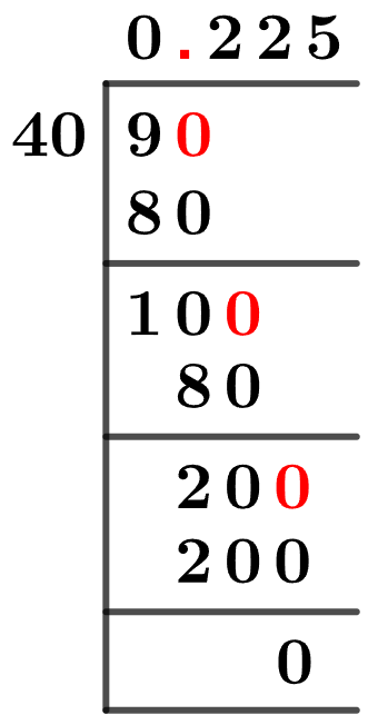 9/40 Long Division Method