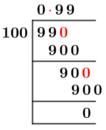 99/100 Long Division Method 99/100 Long Division Method