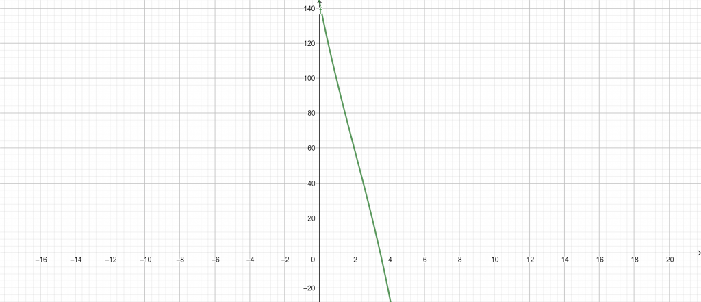 characteristic polynomial calculator example 1 a