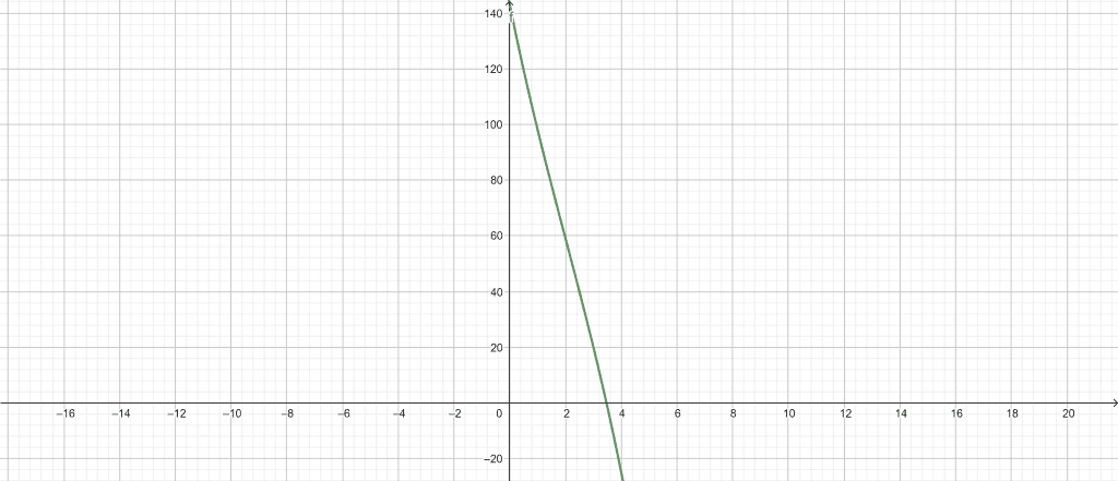 characteristic polynomial calculator example 1 a