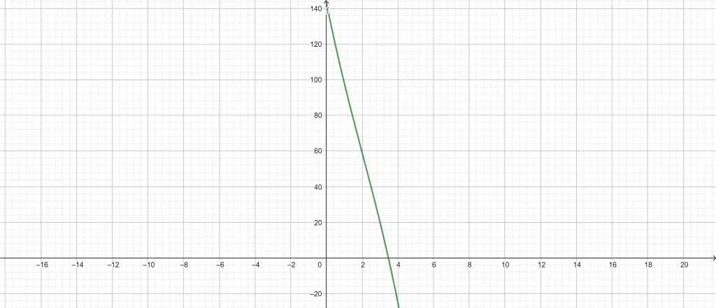 characteristic polynomial calculator example 1 a