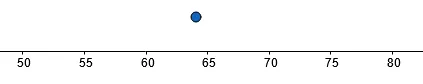 exponent calculator figure 2