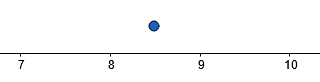 exponent calculator figure 4