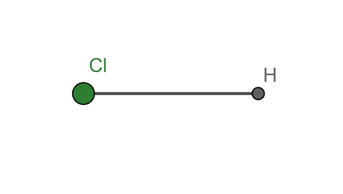 percentage composition calculator example 2