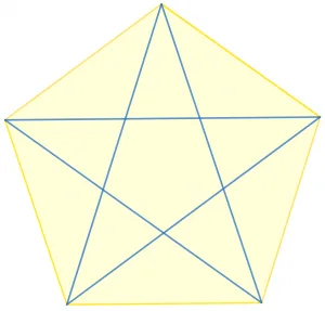 polygon diagonal graph example 1