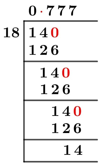 14/18 Long Division Method 14/18 Long Division Method