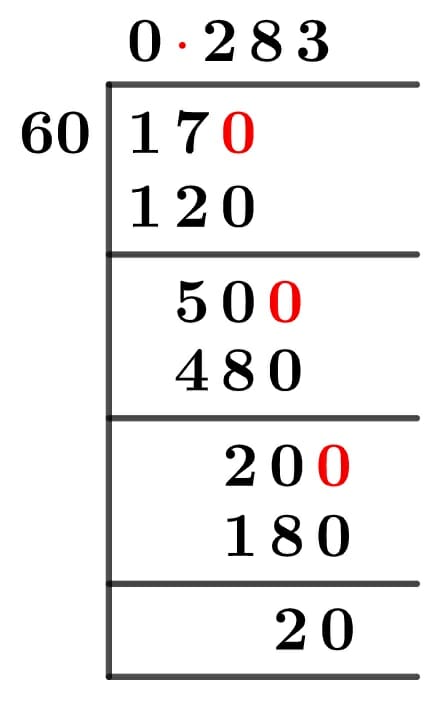 17/60 Long Division Method