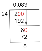 2/24 Long Division Method