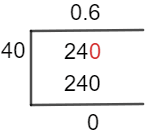 24/40 Long Division Method 24/40 Long Division Method