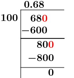 68/100 Long Division Method