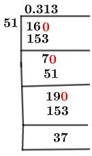16/51 Long Division Method 16/51 Long Division Method