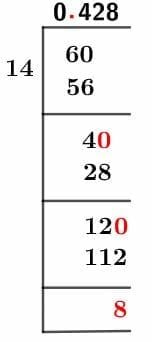 6/14 Long Division Method