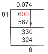 6/81 Long Division Method 6/81 Long Division Method