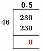 23/46 Long division method 23/46 Long division method