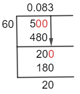 5/60 Long Division Method