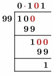 10/99 Long Division Method