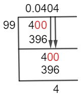 4/99 Long Division Method 4/99 Long Division Method