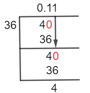 4/36 Long Division Method