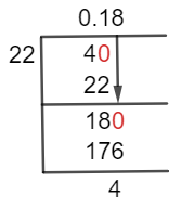 4/22 Long Division Method