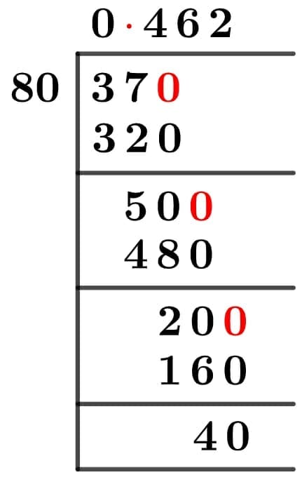 As a decimal 37/80 Long Division Method