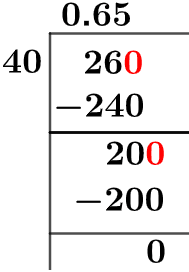 26/40 Long Division Method 26/40 Long Division Method