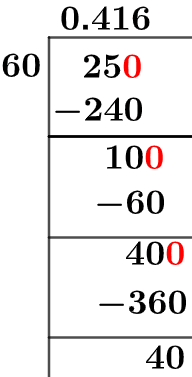 25/60 Long Division Method 25/60 Long Division Method