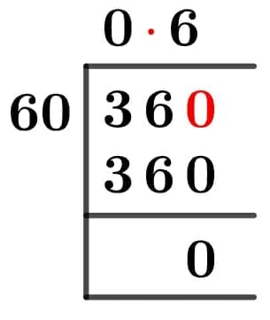 As a decimal 36/60 Long Division Method