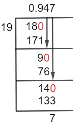18/19 Long Division Method 18/19 Long Division Method