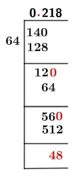 As a decimal 14/64 Long Division Method