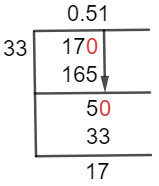 17/33 Long Division Method
