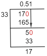 17/33 Long Division Method 17/33 Long Division Method