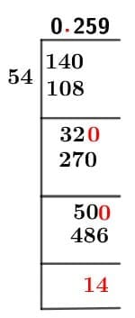 As a decimal 14/54 Long Division Method