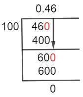 46/100 Long Division Method