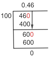 46/100 Long Division Method 46/100 Long Division Method