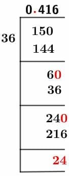 As a decimal 15/36 Long Division Method