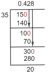 15/35 Long Division Method