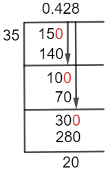 15/35 Long Division Method 15/35 Long Division Method