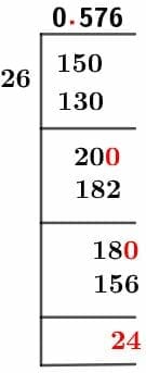 As a decimal 15/26 Long Division Method