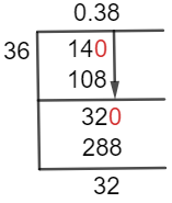 14/36 Long Division Method
