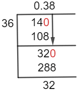 14/36 Long Division Method 14/36 Long Division Method