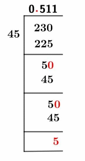 23/45 Long division method 23/45 Long division method
