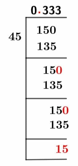 15-45-as-a-decimall 15/45 Long Division Method