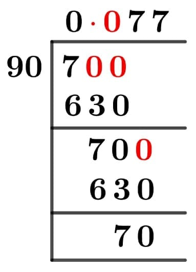 As a decimal 7/90 Long Division Method