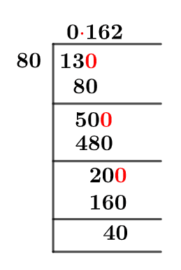 13/80 Long Division Method 13/80 Long Division Method