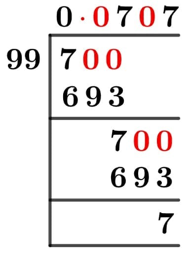 7/99 Long Division Method