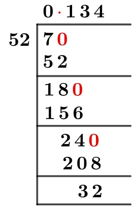 As a decimal 7/52 Long Division Method
